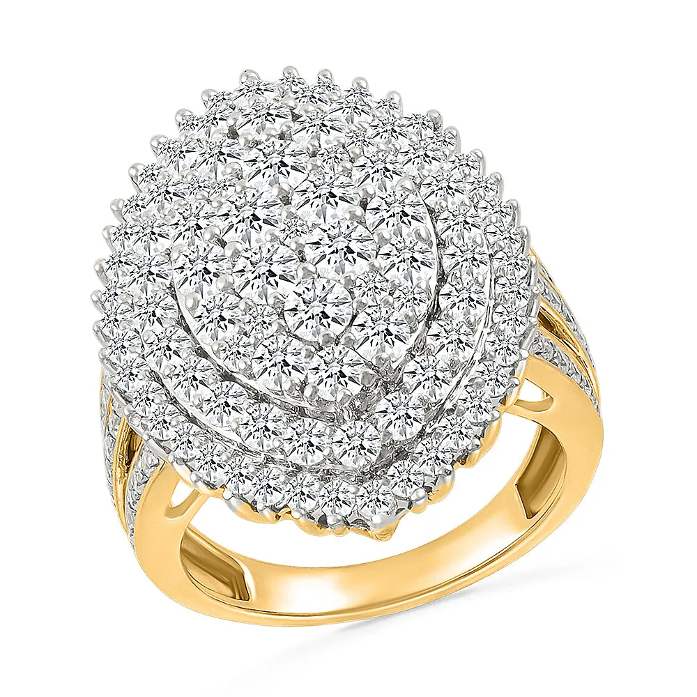 The Dinella Ring