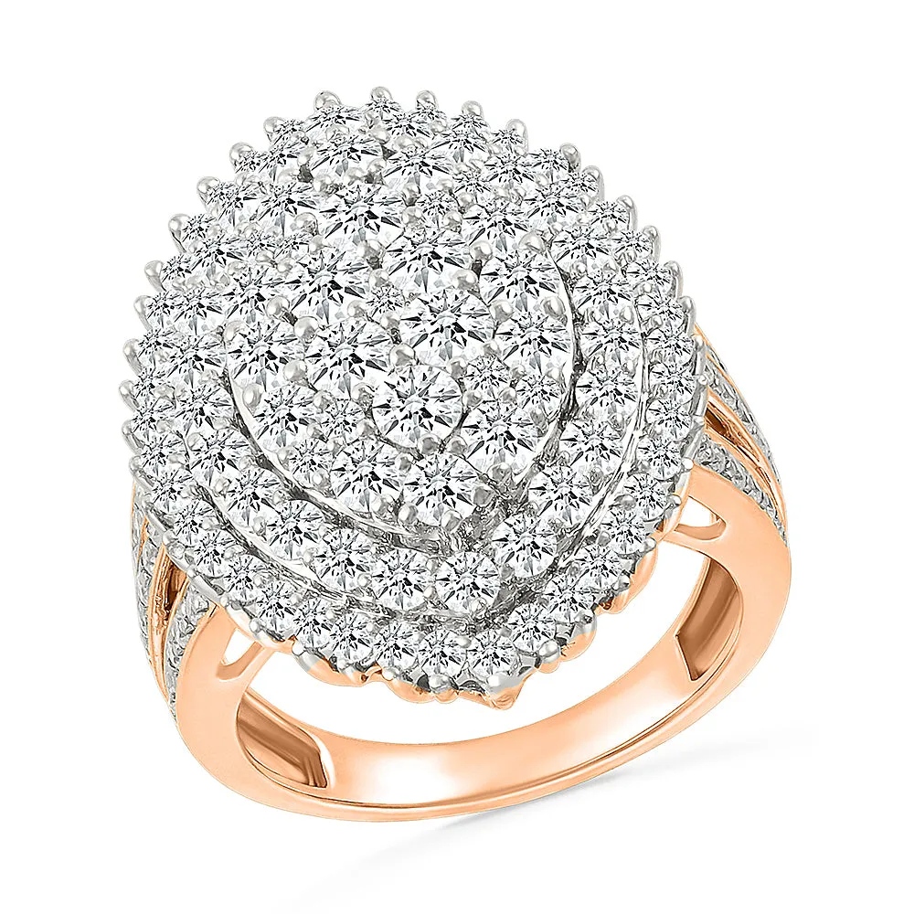 The Dinella Ring